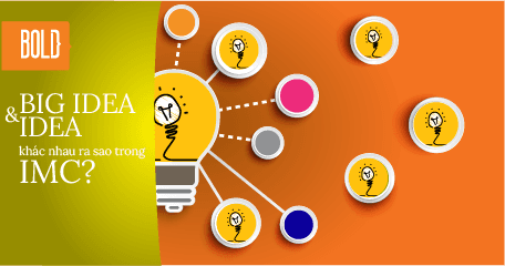 Big Idea Và Idea Trong IMC Khác Nhau Ra Sao