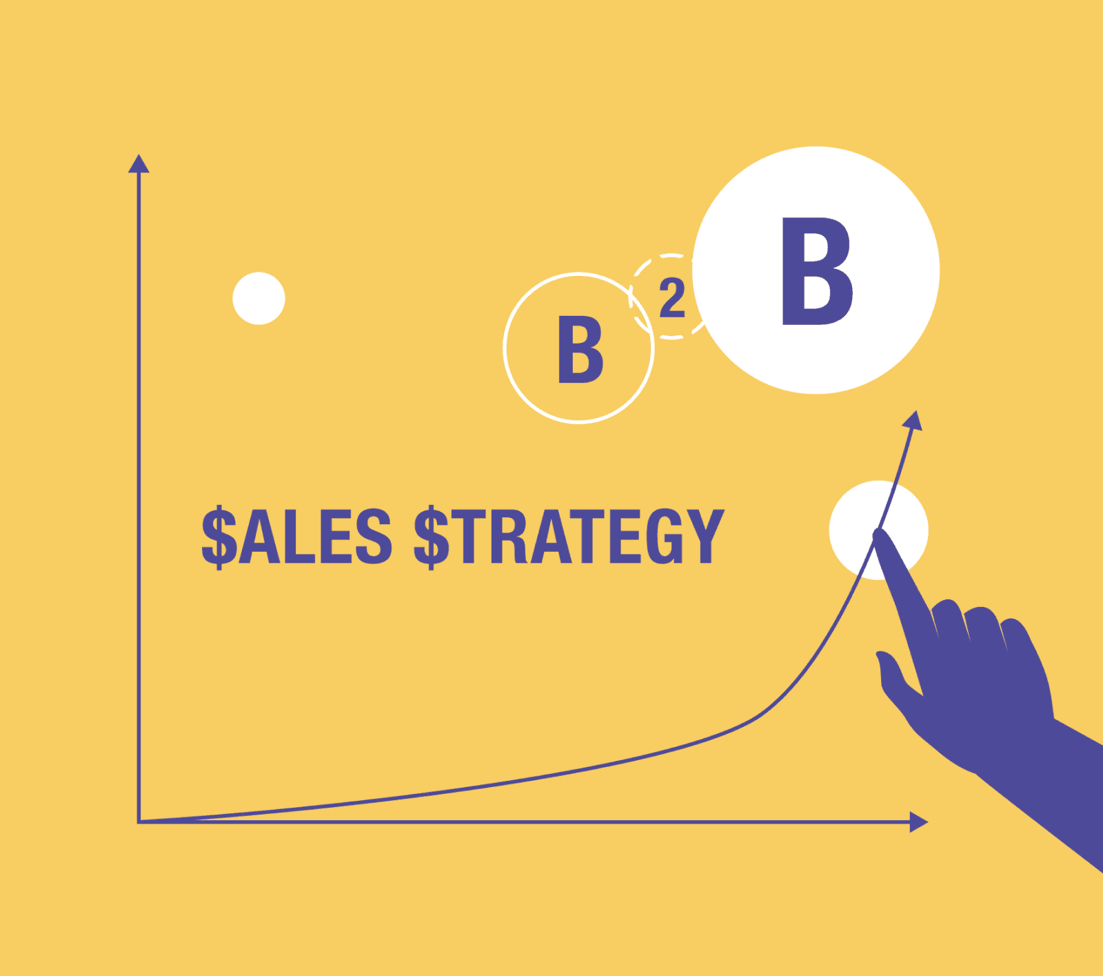 Bộ Sales Kit Dành Cho Bán Hàng B2B (Kèm Link Tải)