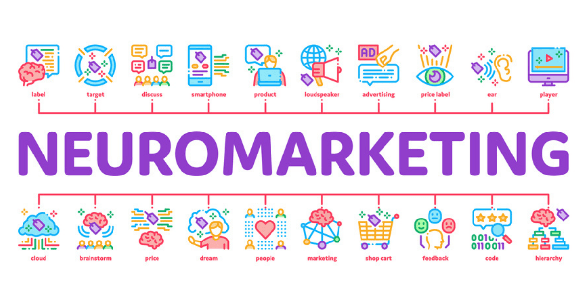 NEUROMARKETING – Bước chuyển mình mạnh mẽ của ngành marketing