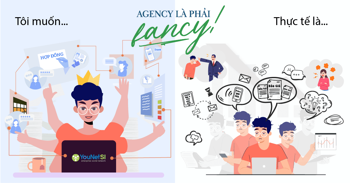 [Review Bitrix24 cho Agency] Agency là phải Fancy?! Phần 2 - Giải quyết lo âu của Sếp và AM