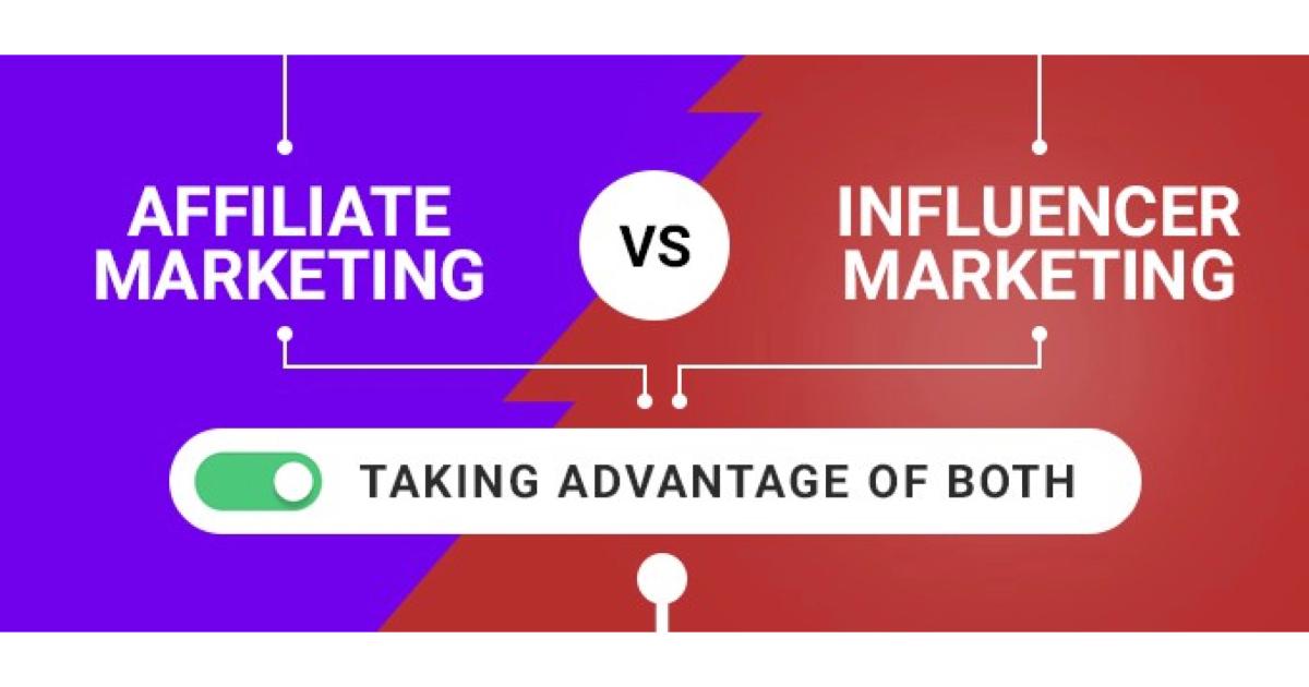 Tầm Ảnh Hưởng Của Influencer Đối Với Affiliate Marketing