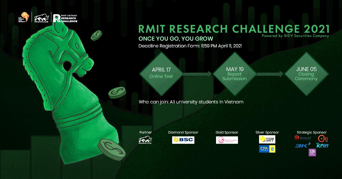 CHÍNH THỨC MỞ ĐƠN ĐĂNG KÝ RMIT RESEARCH CHALLENGE 2021