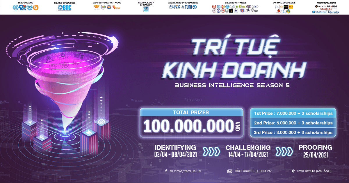 CHÍNH THỨC PHÁT ĐỘNG CUỘC THI BUSINESS INTELLIGENCE SEASON 5 - “TRÍ TUỆ KINH DOANH”