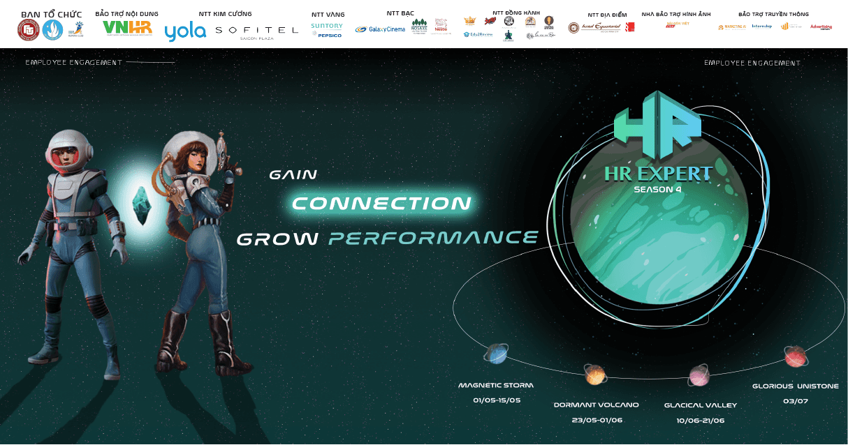 Chính Thức Phát Động Cuộc Thi HR Expert 2021 - Gain Connection, Grow Performance