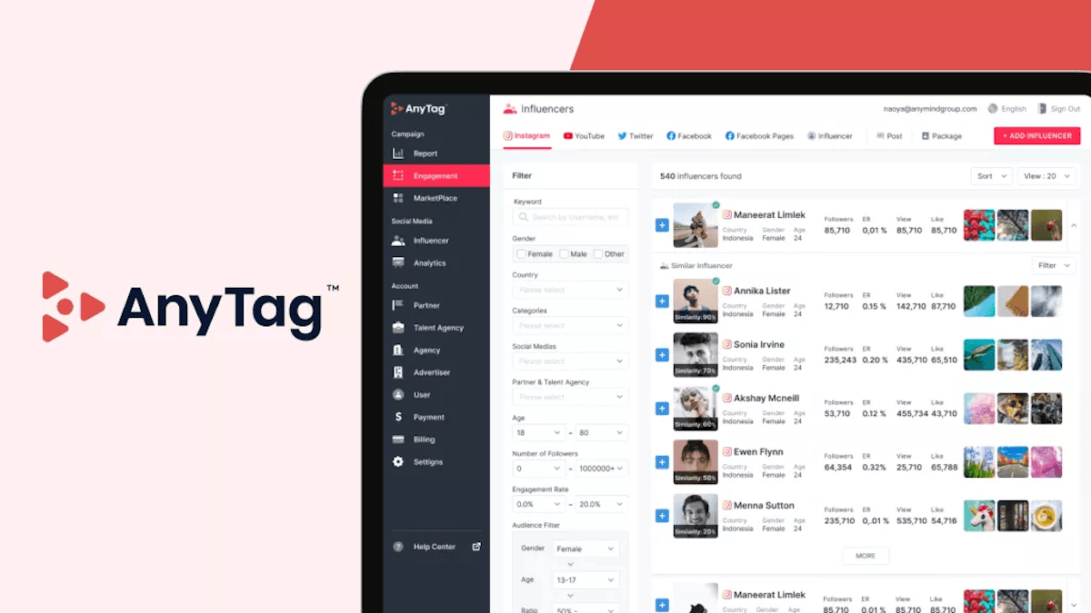AnyMind Group opens up AnyTag to more agency types and launches new NLP-driven features