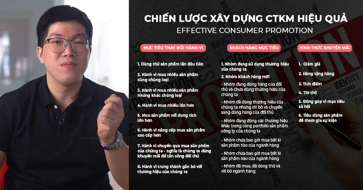 Effective Consumer Promotion - Tổ chức khuyến mãi hiệu quả