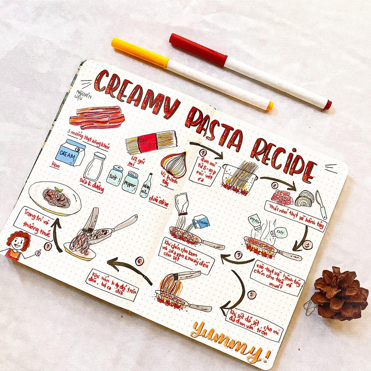 Sketchnotes: cách ghi chép thú vị dành cho dân sáng tạo