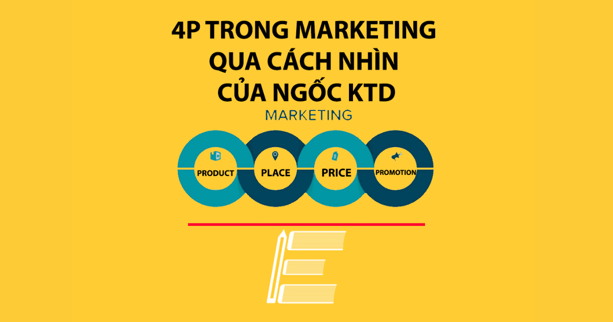 4P hay 7P đều không bằng 4U trong marketing. Một khái niệm đáng quan tâm 