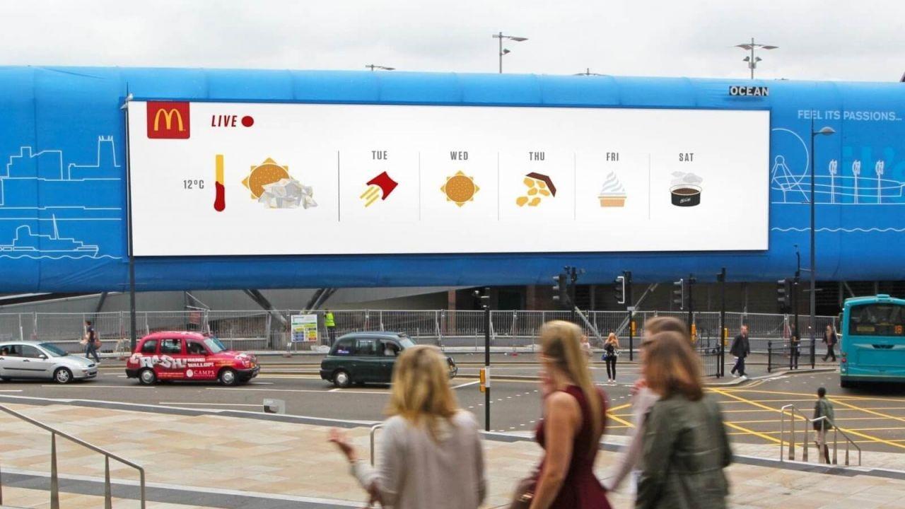 Chiến dịch quảng cáo DOOH dự báo thời tiết theo tuần của McDonald's