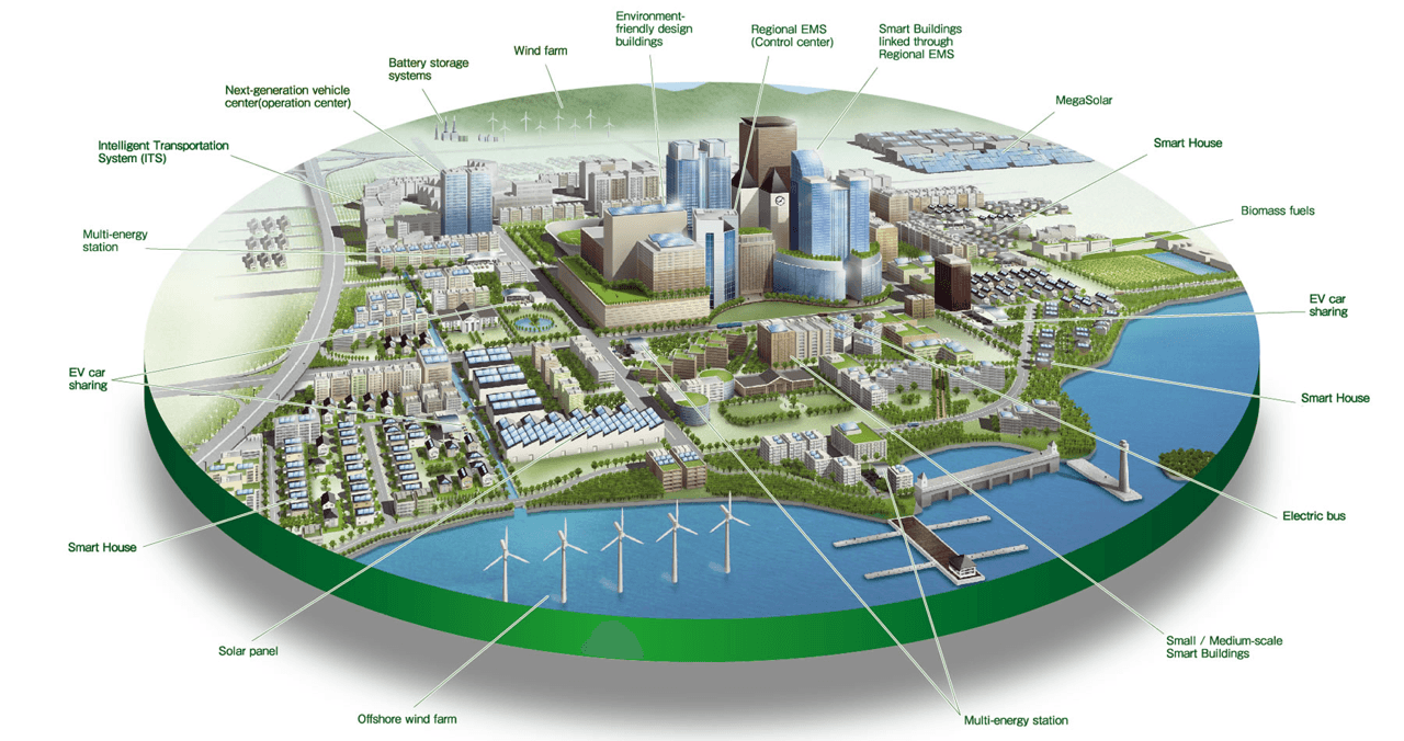 "GREENING" THE CLEAN ENERGY - "LÀM XANH HOÁ" NĂNG LƯỢNG SẠCH