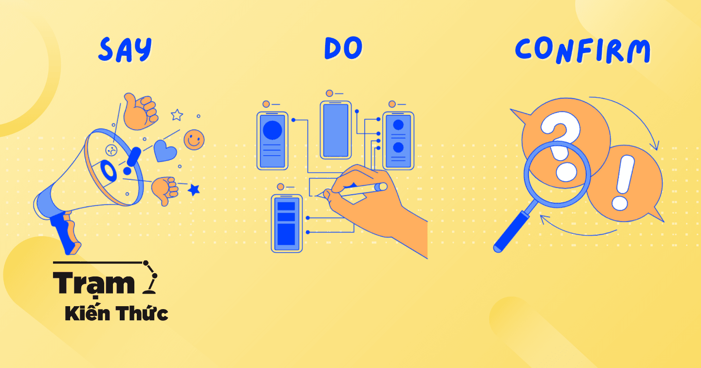 Tam giác nhất quán - “chìa khóa” tạo nên thành công của chiến lược IMC 