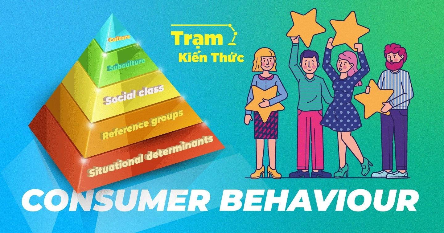 5 yếu tố tác động đến hành vi tiêu dùng không thể xem nhẹ trong chiến lược marketing