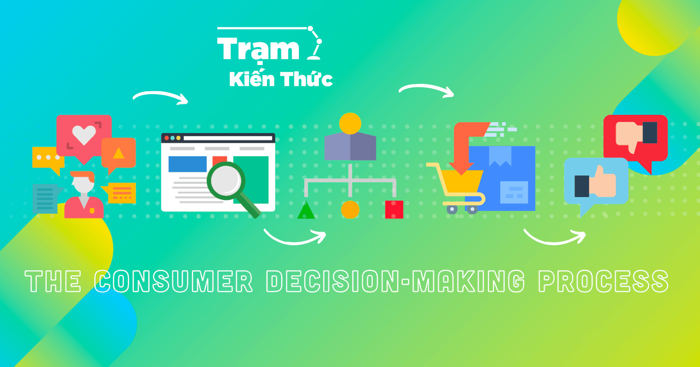 Nguyên nhân ảnh hưởng đến quá trình mua hàng của người tiêu dùng: Hiểu đúng để tiếp cận phù hợp