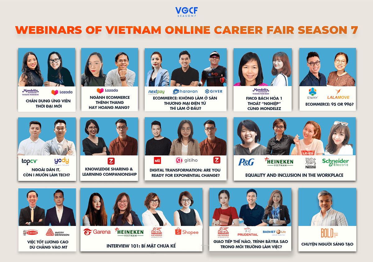 TỔNG KẾT CÁC WEBINAR ĐÃ DIỄN RA TRONG VOCF MÙA 7