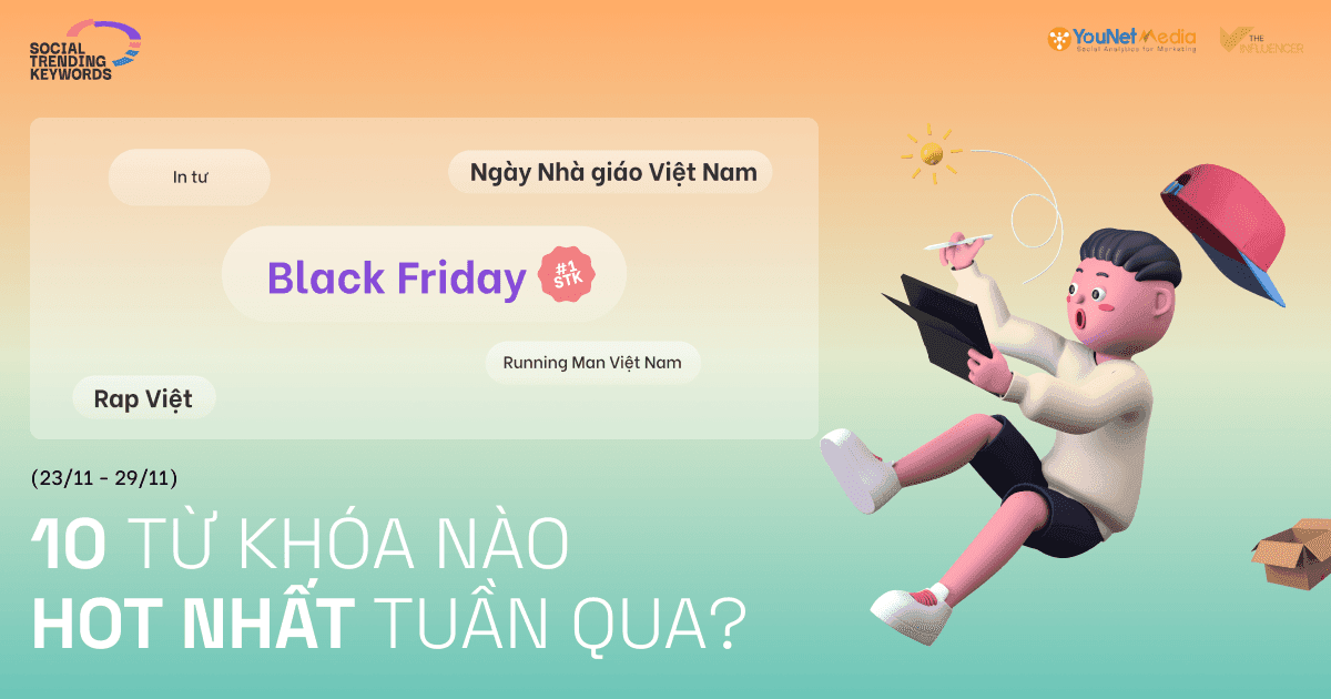 #SocialTrendingKeywords: 10 từ khóa nào hot nhất tuần qua? (23/11 - 29/11)