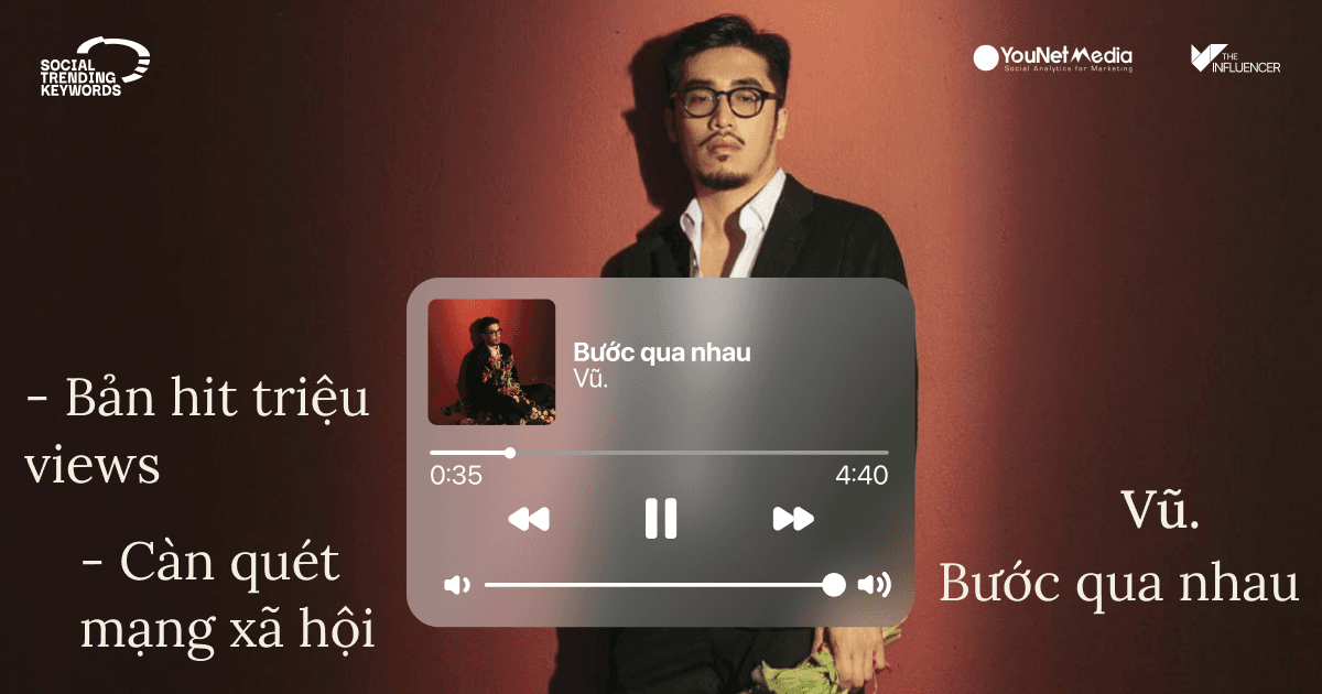 #SocialTrendingKeywords: “Bước qua nhau” - Bản hit triệu views càn quét mạng xã hội