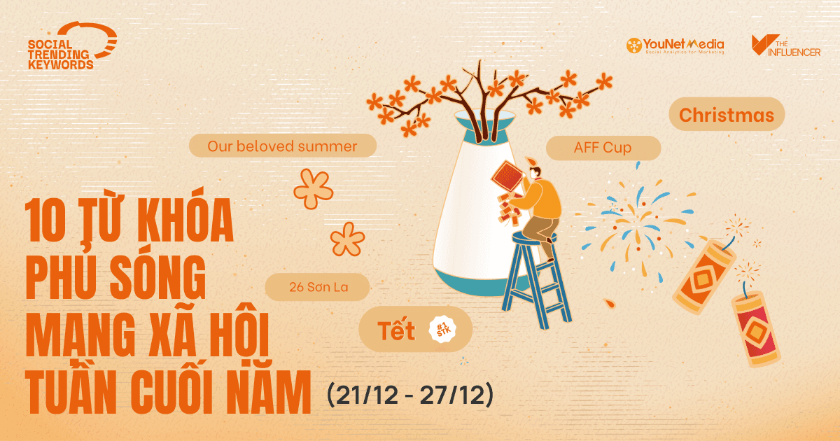 #SocialTrendingKeywords: 10 từ khóa phủ sóng mạng xã hội tuần cuối năm (21/12 - 27/12)