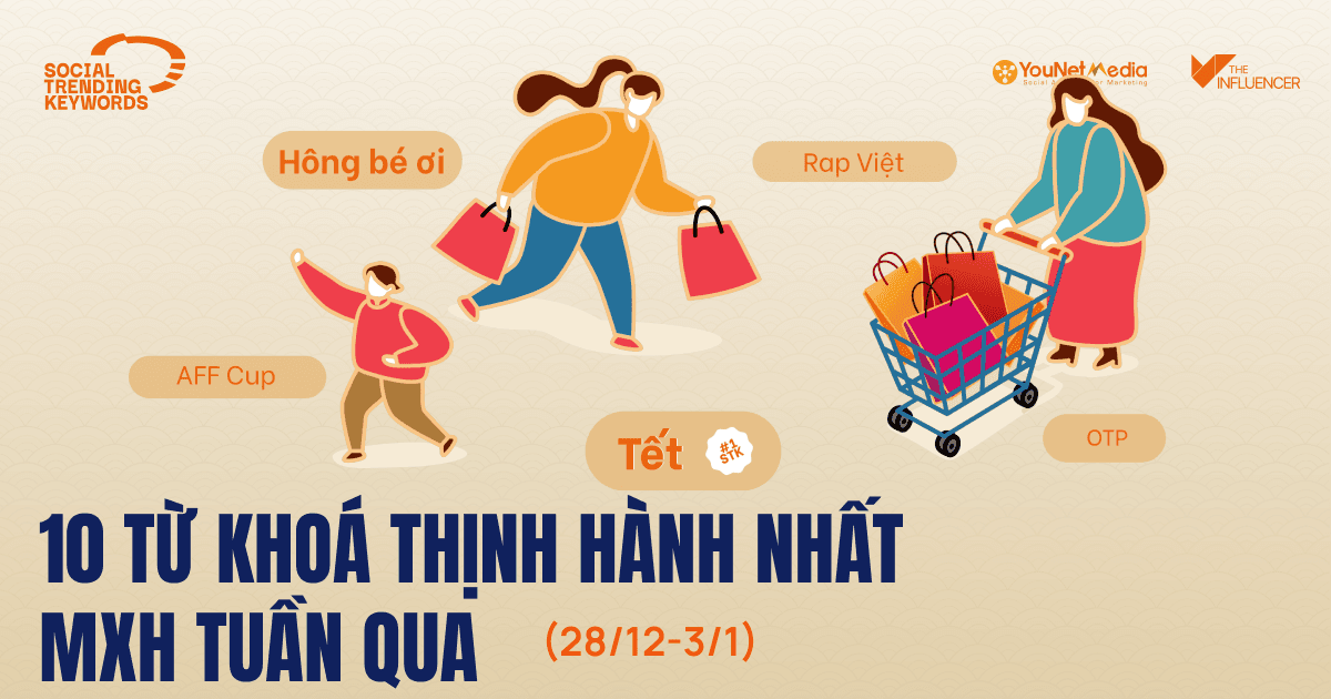 #SocialTrendingKeywords: 10 từ khoá thịnh hành nhất MXH tuần qua (28/12-3/1)