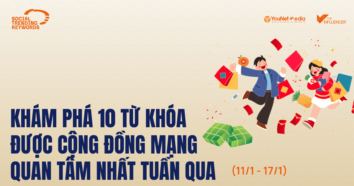 #SocialTrendingKeywords: Khám phá 10 từ khóa được cộng đồng mạng quan tâm nhất tuần qua (11/1 - 17/1)