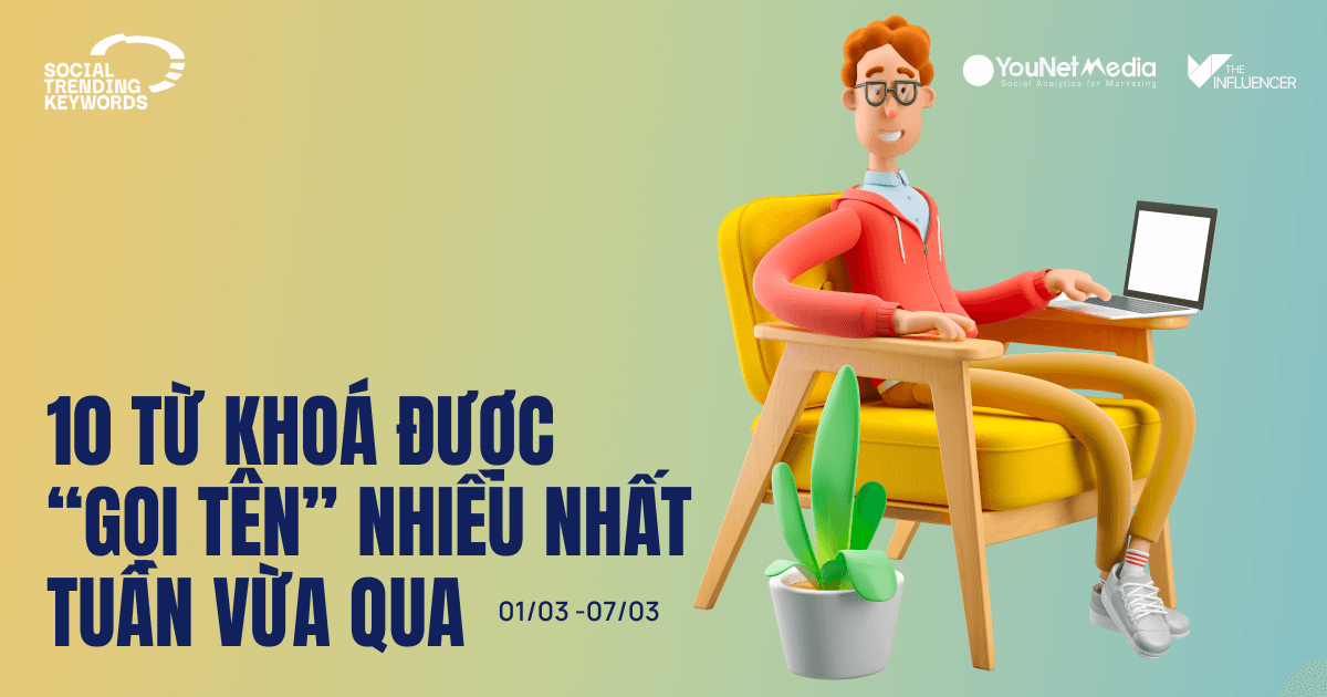 #SocialTrendingKeywords: Top 10 từ khóa rần rần khắp mạng xã hội tuần qua (1/3 - 7/3)