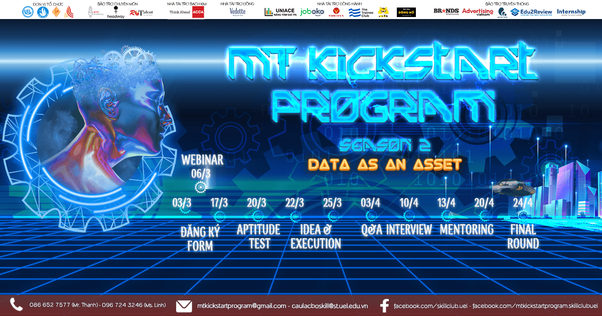 Cuộc thi: MT KICKSTART PROGRAM SEASON 2 - Nắm bắt thời cơ, làm chủ thời cuộc