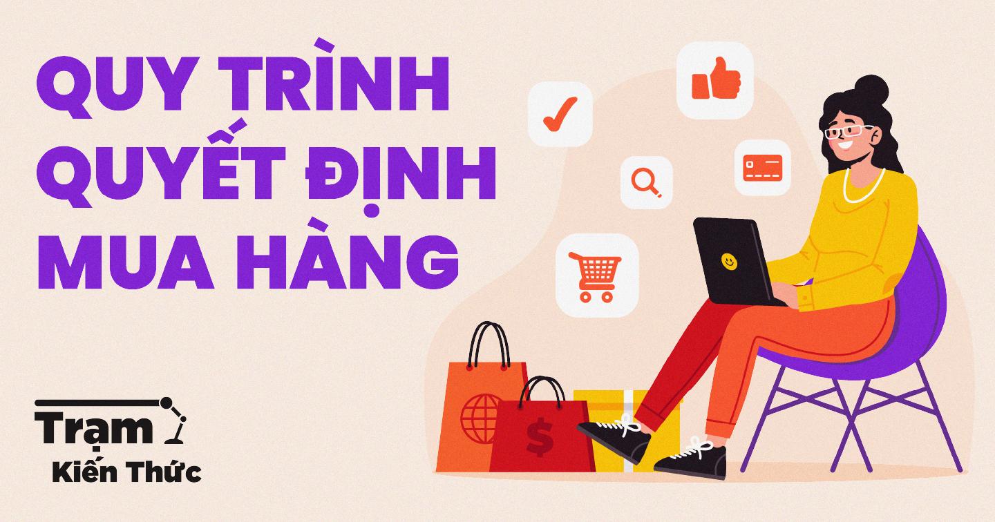 Nắm bắt 5 bước ra quyết định mua hàng của người tiêu dùng để nâng tầm chiến lược marketing
