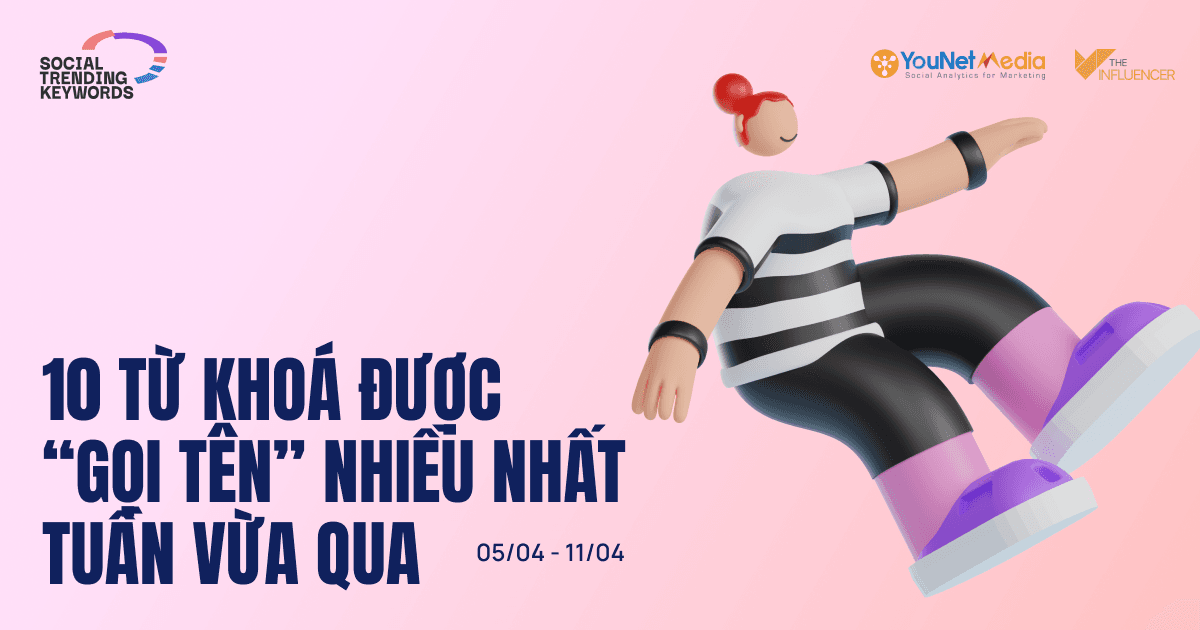 #SocialTrendingKeywords: 10 từ khóa được "gọi tên" nhiều nhất mạng xã hội tuần qua (5/4-11/4)