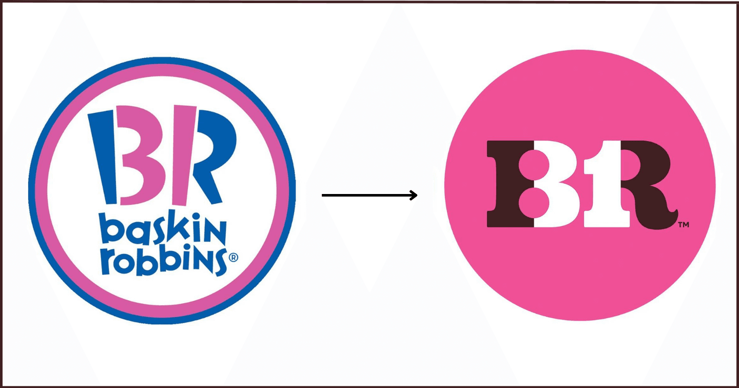 Vì sao Baskin-Robbins thay đổi bộ nhận diện thương hiệu sau 16 năm?