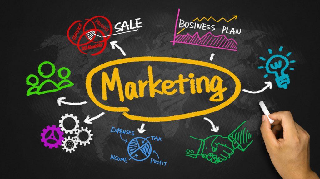 Giải Pháp Marketing