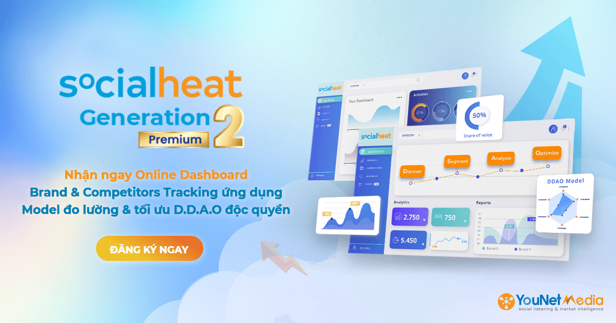 Hiểu thương hiệu & chiến thắng đối thủ trên mạng xã hội: đâu là yếu tố quyết định?