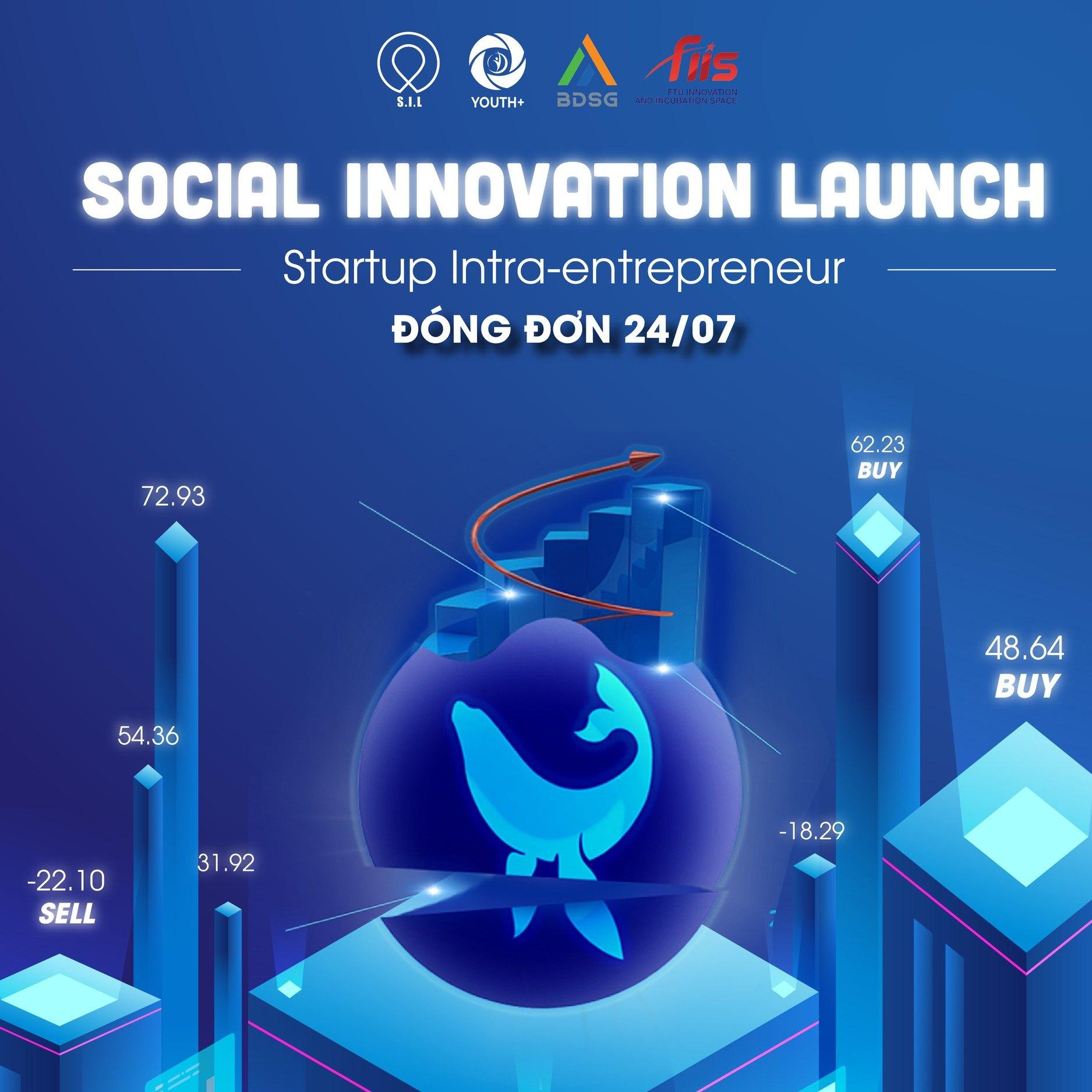 Social Innovation Launch