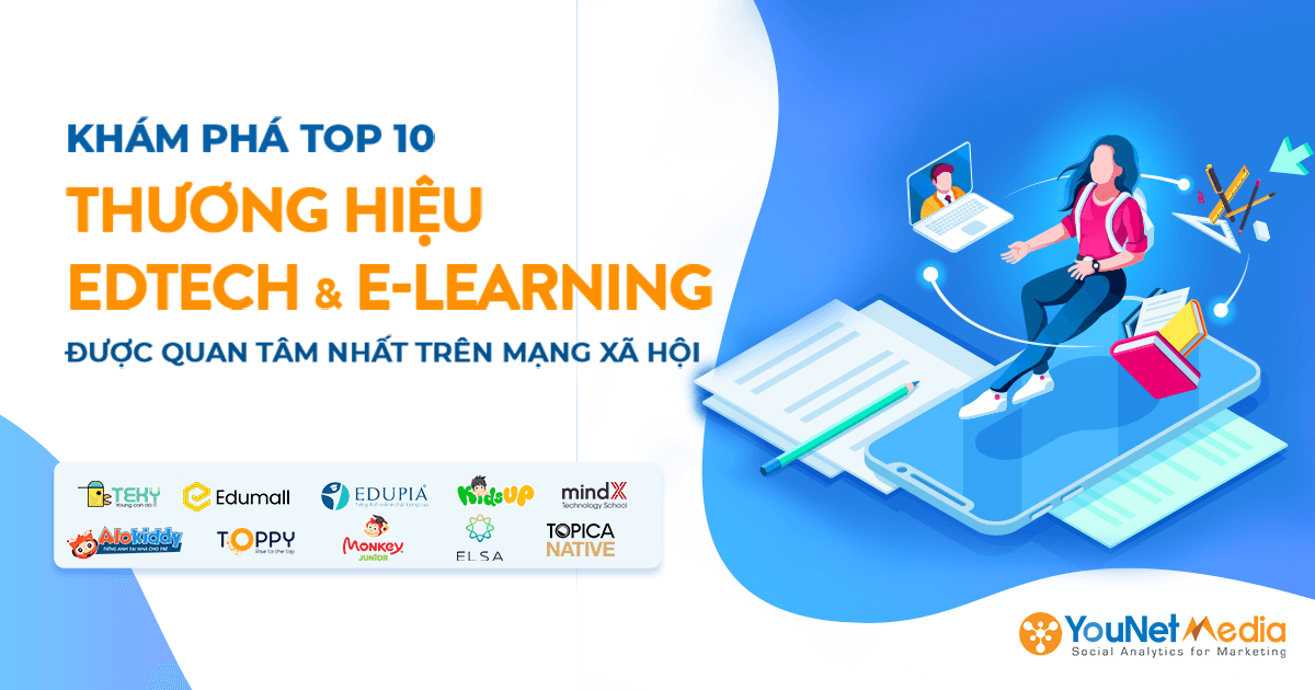 Khám phá Top 10 thương hiệu Edtech & E-Learning sôi nổi nhất MXH hè 2022