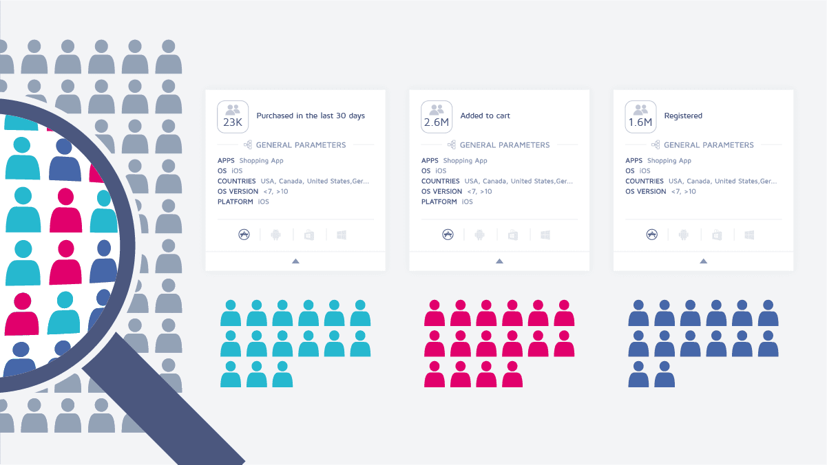 4 cách Audience Segmentation giúp ứng dụng tăng trưởng vượt bậc