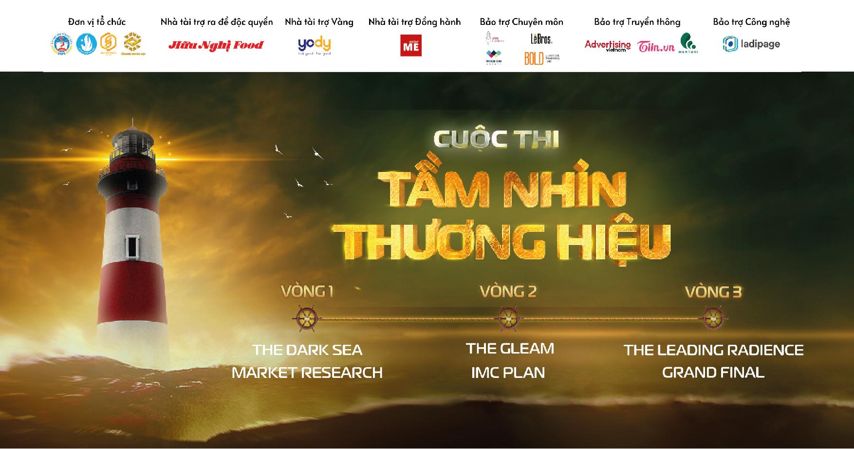  TẦM NHÌN THƯƠNG HIỆU 2022 - Thách thức giới hạn bản thân trên hành trình mới 
