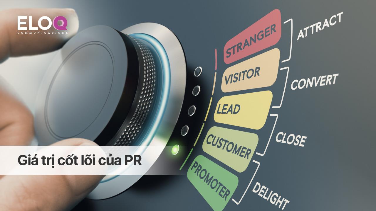 Giá trị cốt lõi của PR: chúng ta đang ở đâu trong bối cảnh marketing tích hợp