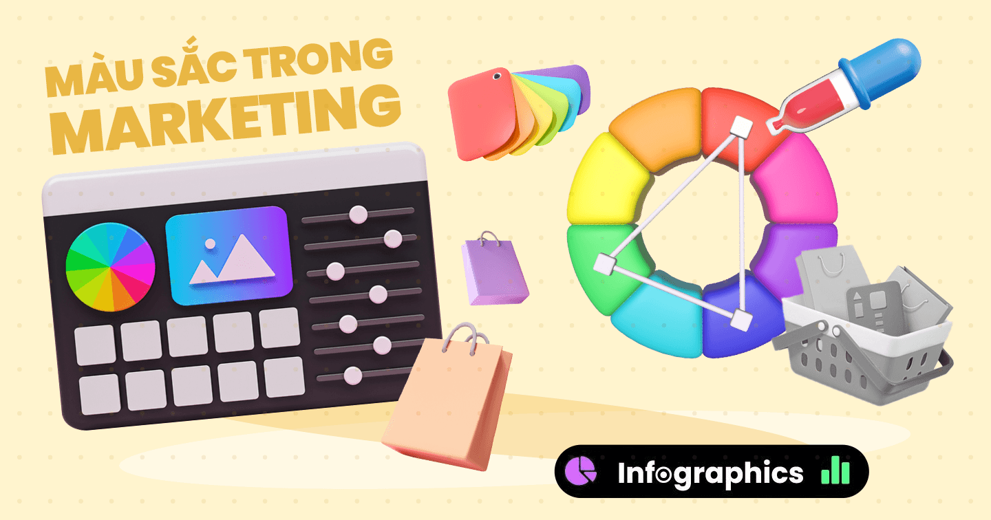 [Infographic] Tâm lý học màu sắc trong Marketing: Sử dụng như thế nào để đạt hiệu quả tối ưu?