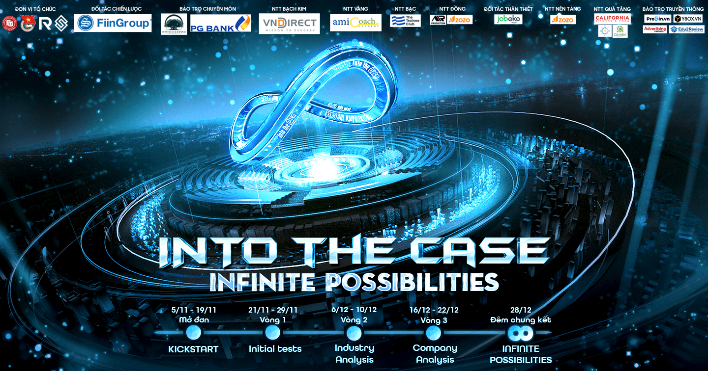 Cuộc thi INTO THE CASE - Cuộc thi về Tài chính - Xếp hạng tín nhiệm dành cho sinh viên