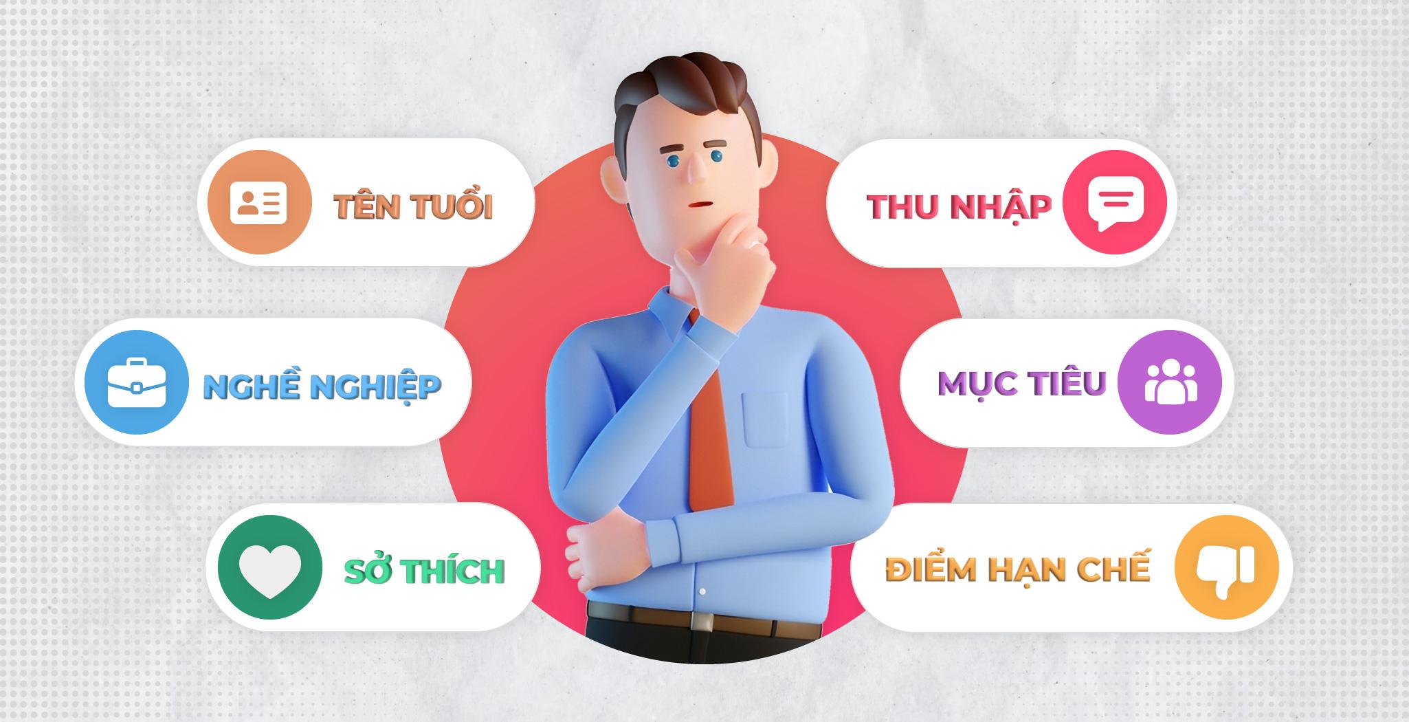 4 bước thiết kế chân dung khách hàng giúp nhà tiếp thị nhắm mục tiêu chính xác hơn