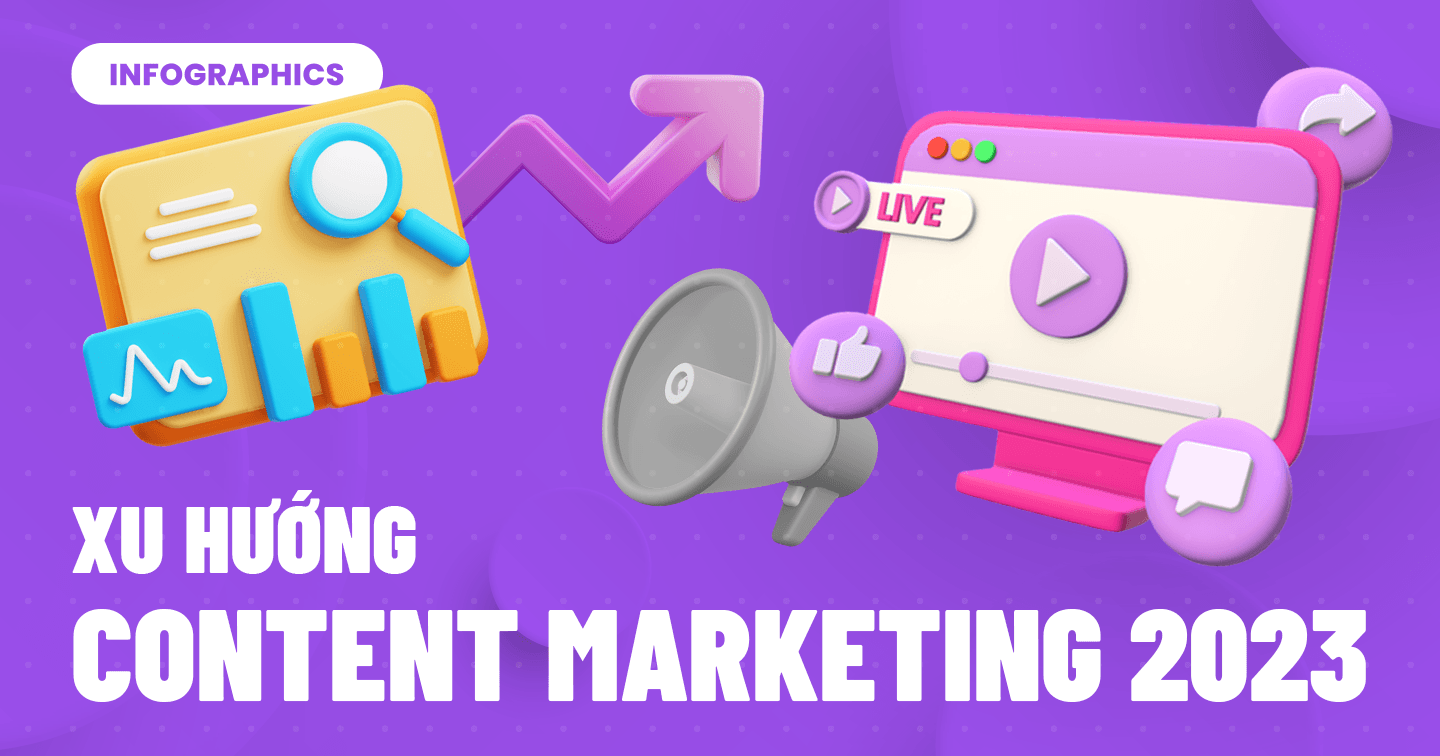 Cập nhật 4 định dạng xu hướng của Content Marketing trong năm 2023