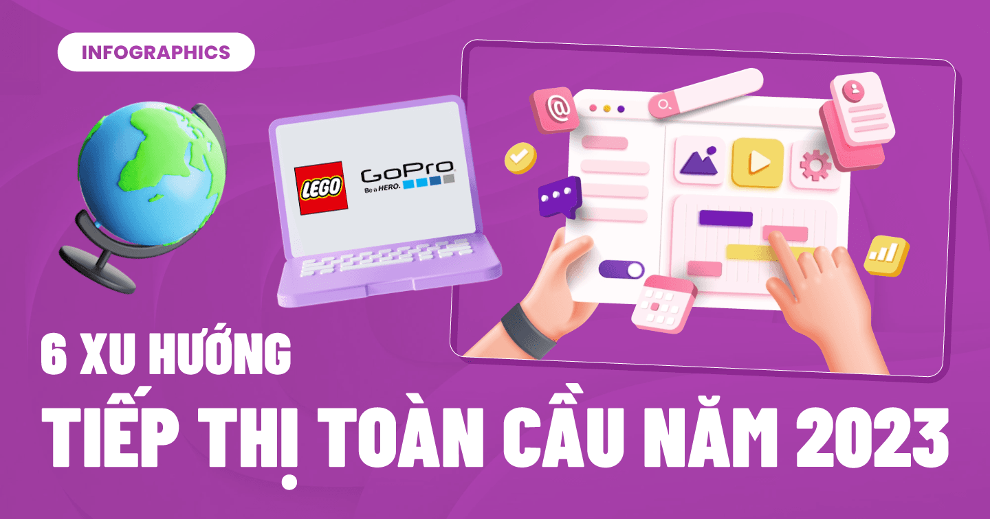 6 xu hướng tiếp thị toàn cầu năm 2023 đúc kết từ thành công của LEGO, GoPro: Omnichannel, UGC, tiếp thị hội thoại,...