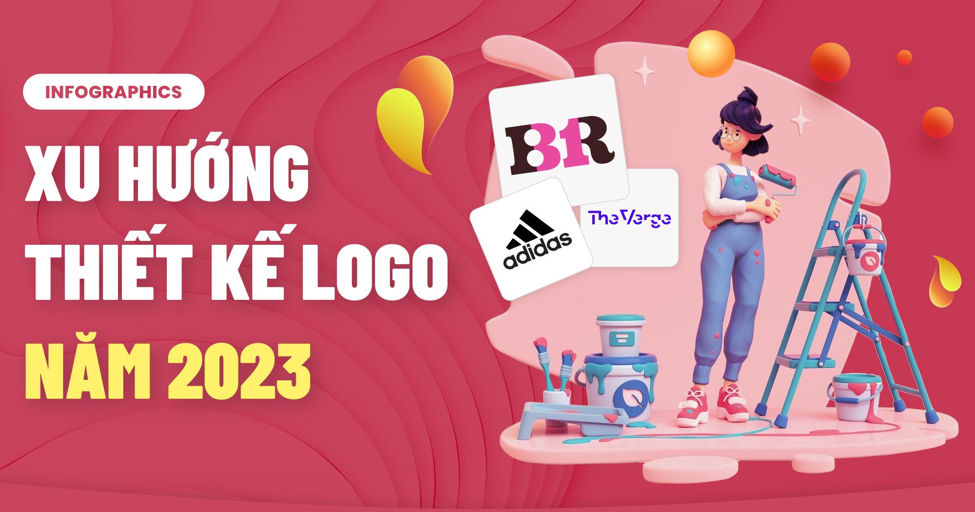 9 xu hướng thiết kế logo năm 2023: Sự “lên ngôi” của Typography và phông chữ Sans Serif