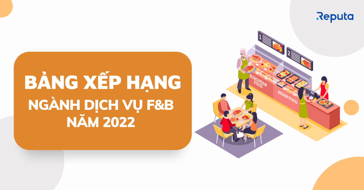 BXH ngành Dịch vụ F&B 2022 - KFC dẫn đầu BXH Công ty Dịch vụ F&B; “Cà phê” là đồ uống được thảo luận nhiều nhất trên MXH