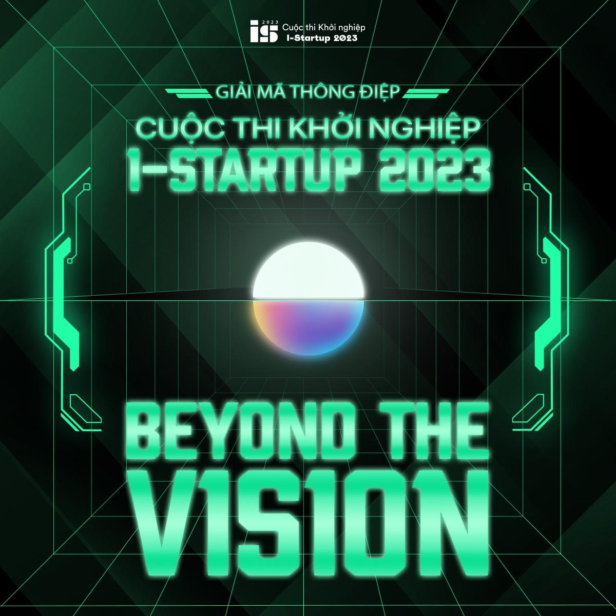 Cuộc thi Khởi nghiệp I-Startup 2023
