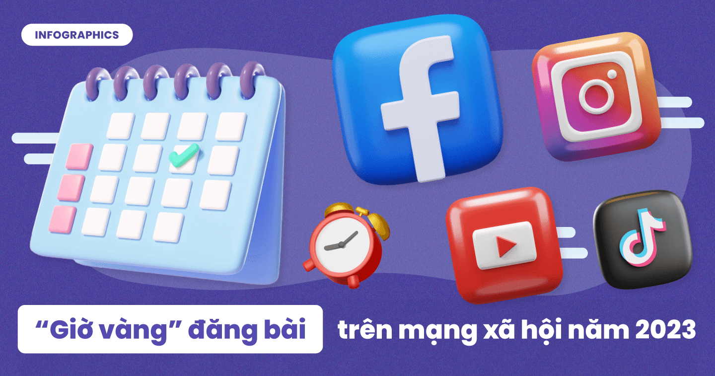 “Giờ vàng” đăng bài trên mạng xã hội dành cho thương hiệu năm 2023