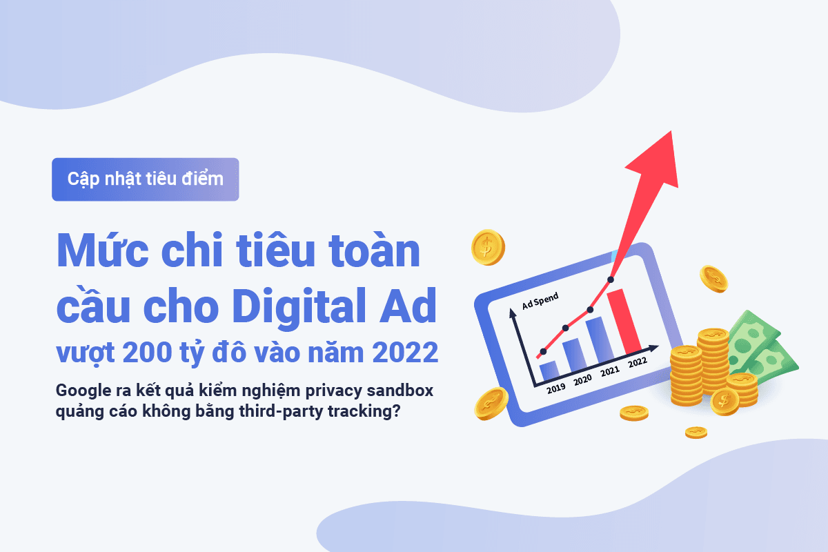 Tiêu điểm xu hướng: Mức chi tiêu toàn cầu cho digital ad vượt 200 tỷ đô vào năm ngoái; Google công bố kết quả kiểm tra privacy sandbox