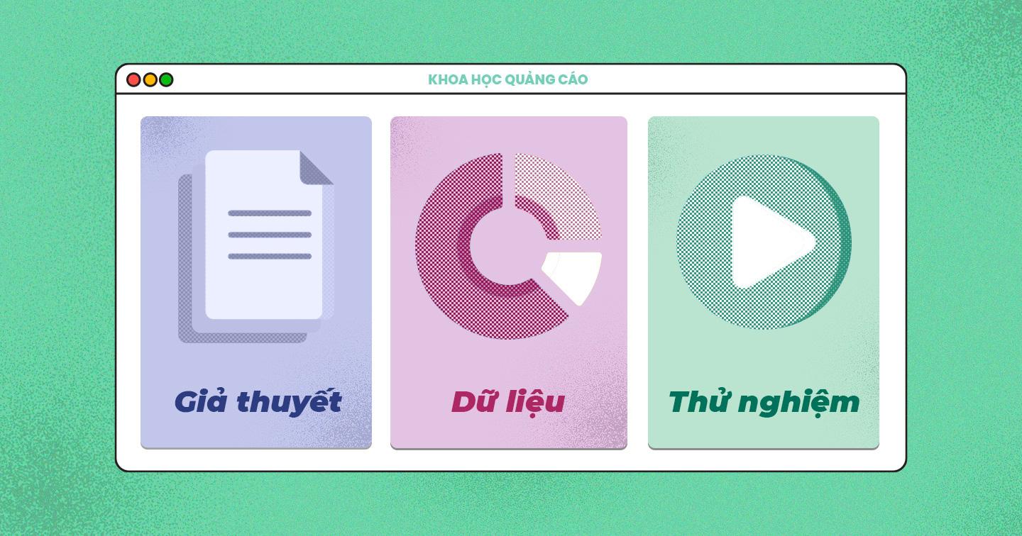 Khi lý thuyết khoa học song hành cùng quảng cáo: 5 bước phân tích và tối ưu hoá dữ liệu cho chiến dịch nhờ vào Advertising Science