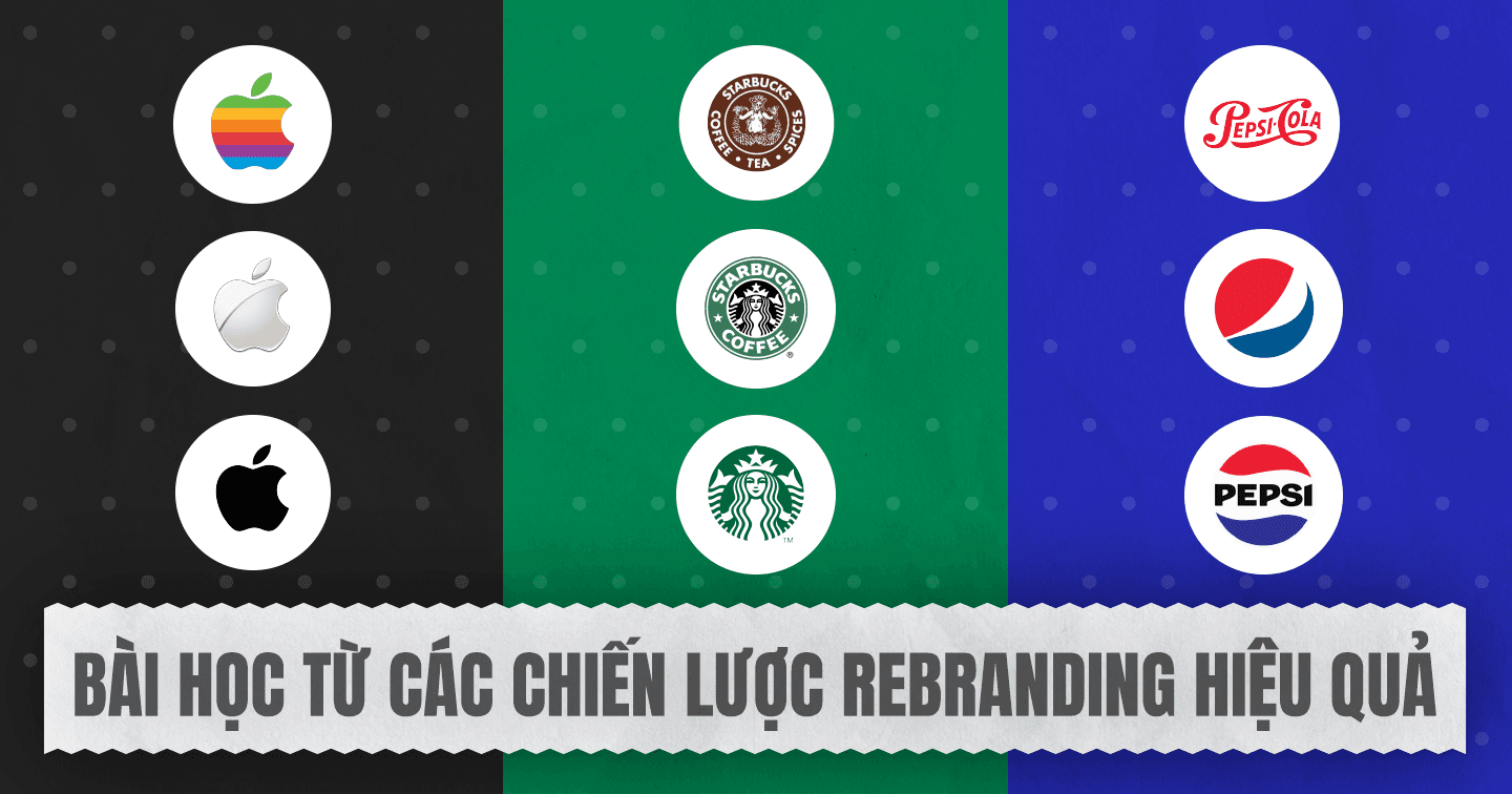Thích nghi với thị trường mới, thay đổi mục tiêu khách hàng: 7 bài học rebranding từ Starbucks, Meta, Adobe