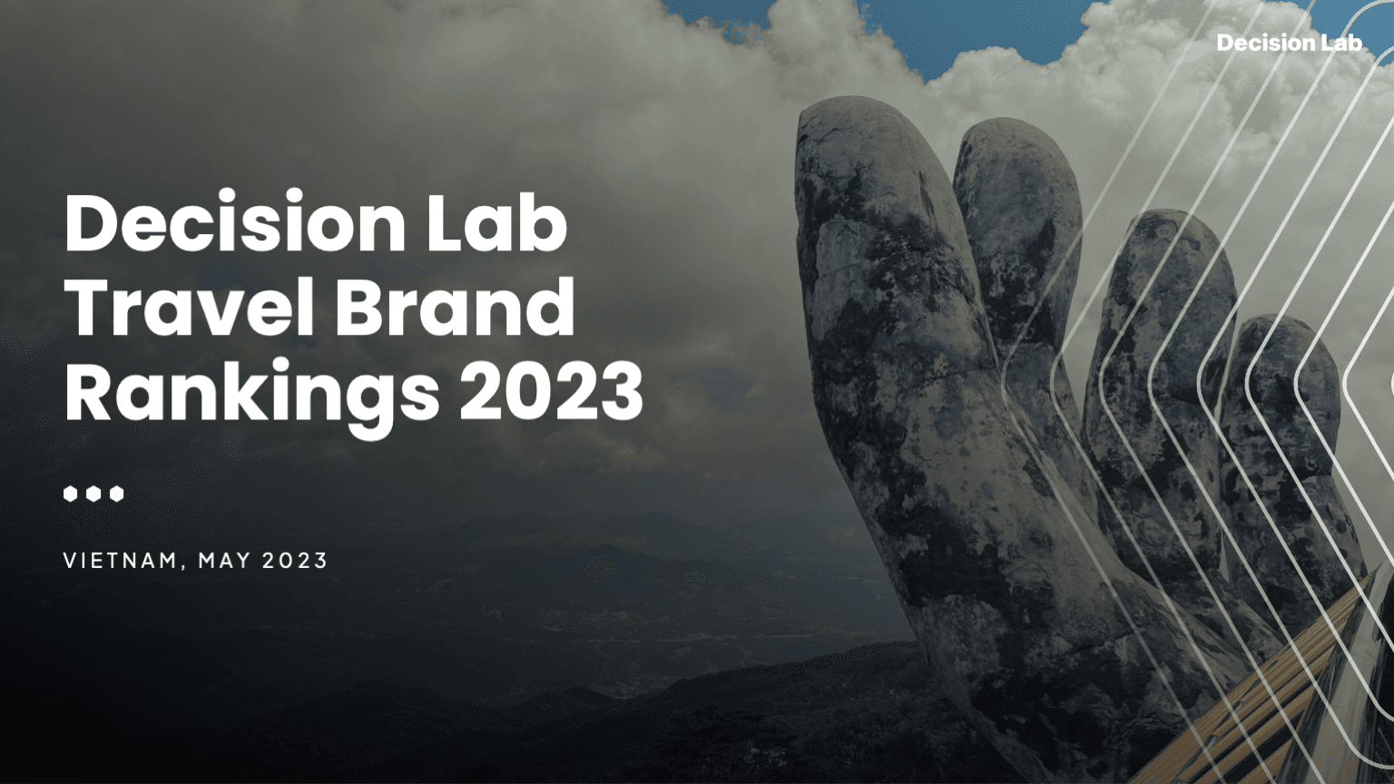 Bảng xếp hạng Thương hiệu Du lịch năm 2023