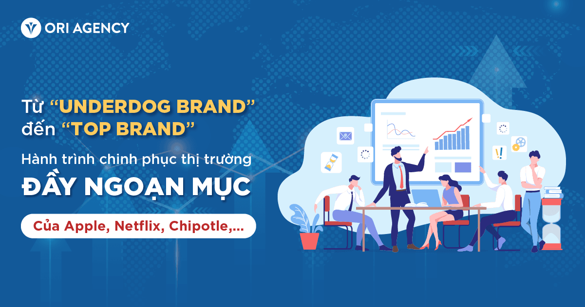 Từ “Underdog Brand” đến “Top Brand”: Hành trình chinh phục thị trường đầy ngoạn mục của Apple, Netflix, Chipotle,...