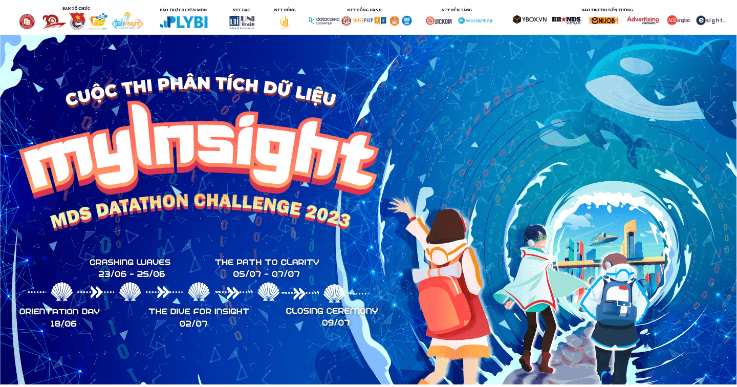 Chính thức mở đơn đăng ký myInsight - MDS Datathon Challenge 2023
